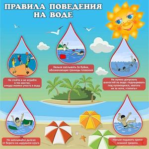 Безопасность на воде